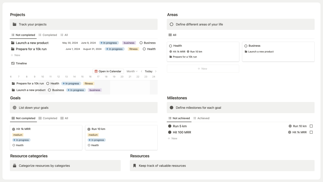 PARA Dashboard Notion Template